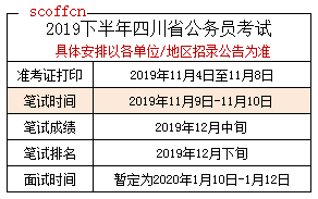 省考报名官网登录入口详解