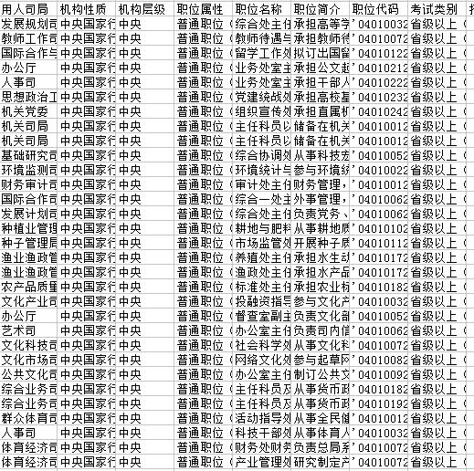 最新公务员录取名单揭晓，机遇与挑战同行