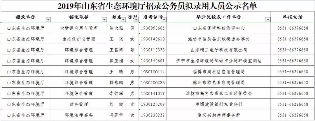 加入我们 第141页