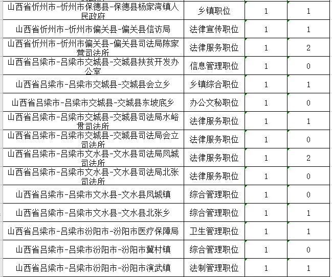 2024年12月9日 第15页