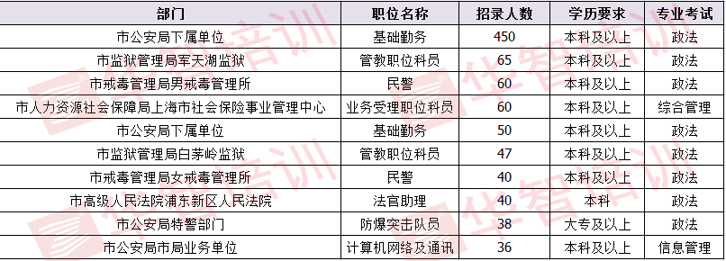 2024年12月9日 第14页