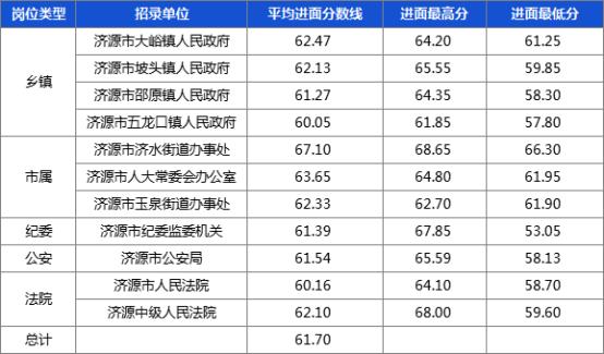 2024年12月 第615页