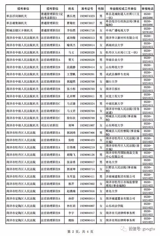 郑州市公务员拟录用名单揭晓，选拔透明度与社会公正性的体现