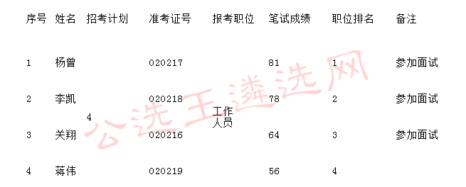 2024年12月9日 第8页