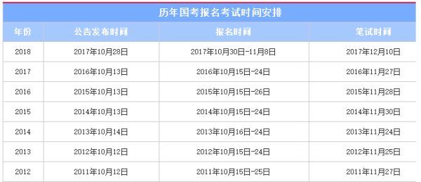 2024年12月9日 第6页