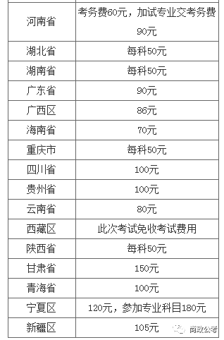 公务员考试缴费详解，费用标准、解读及指导