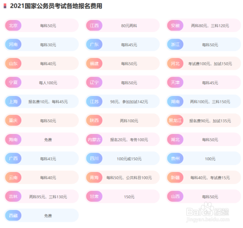 2021公务员考试缴费时间解析及注意事项