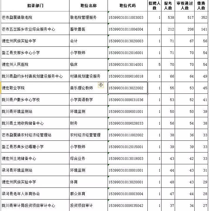 踏花游湖 第10页