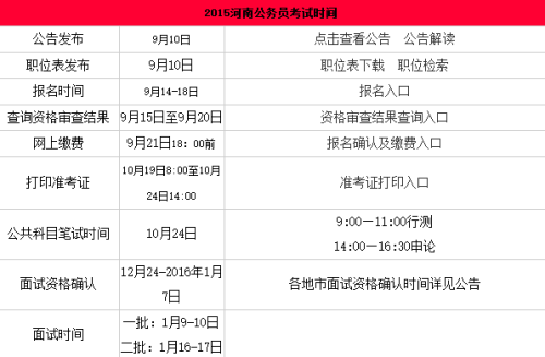 河南公务员考试缴费截止日期的重要性及其影响分析