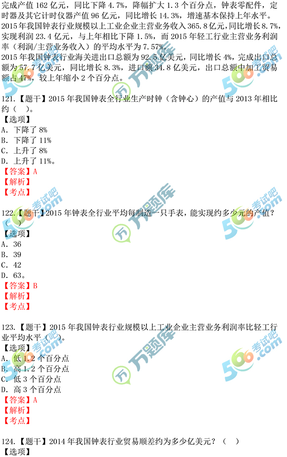 国家公务员考试行测题库的重要性及其作用解析