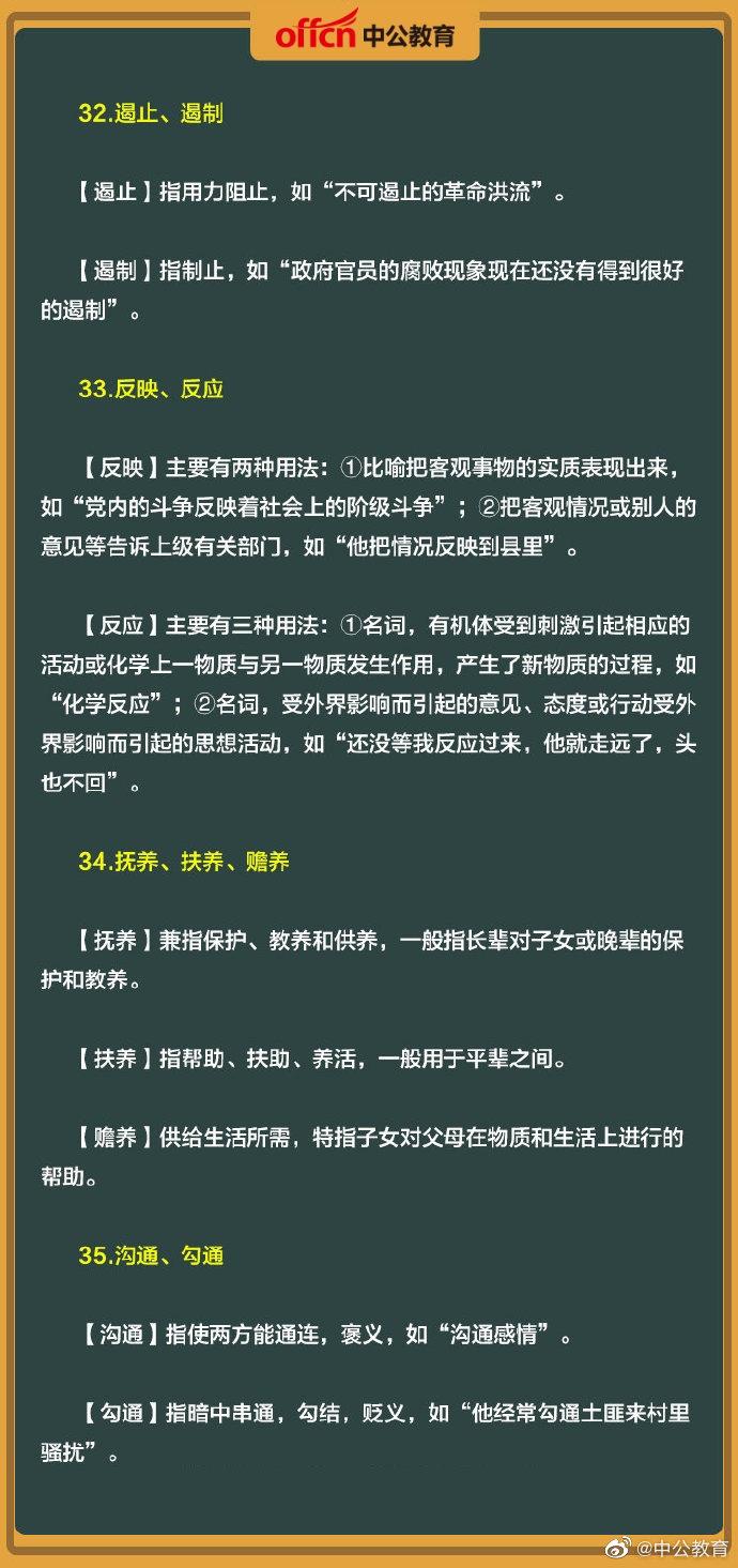 行测高频实词3000必备词汇，助力考试成功通关秘籍