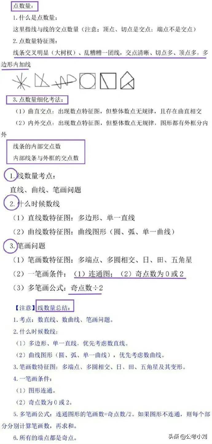 行测必备技巧口诀表，100招提升能力，轻松应对挑战