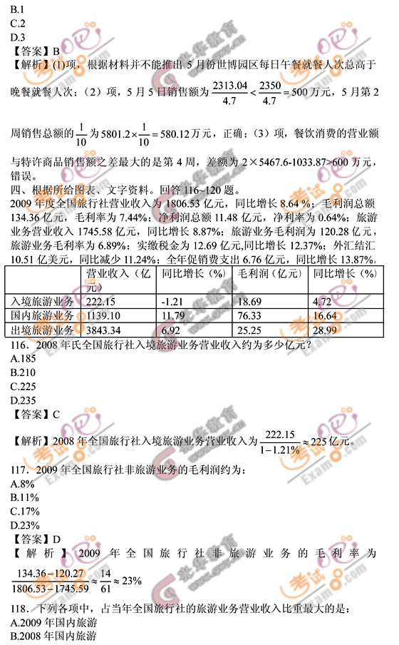 行测题库及答案大全，助力考试之路通关神器