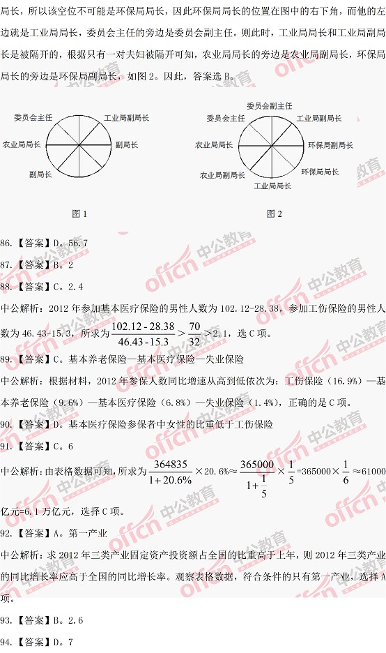 四川公务员考试行测真题答案解析详解