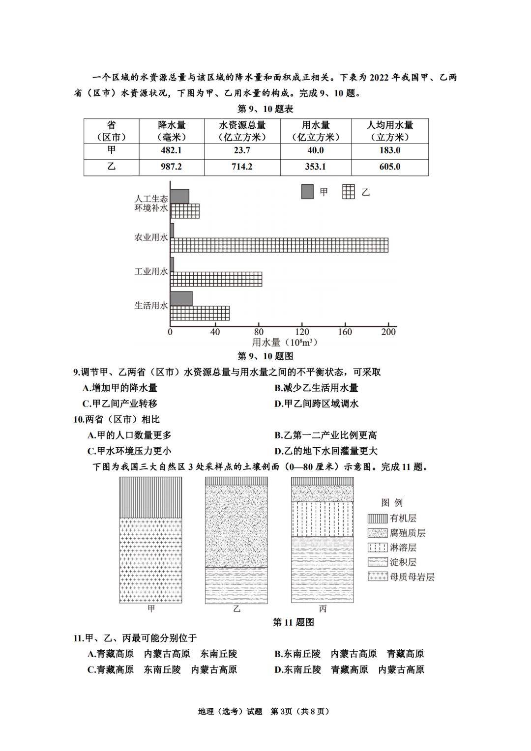 2024年浙江省考真题全面解析与资源汇总