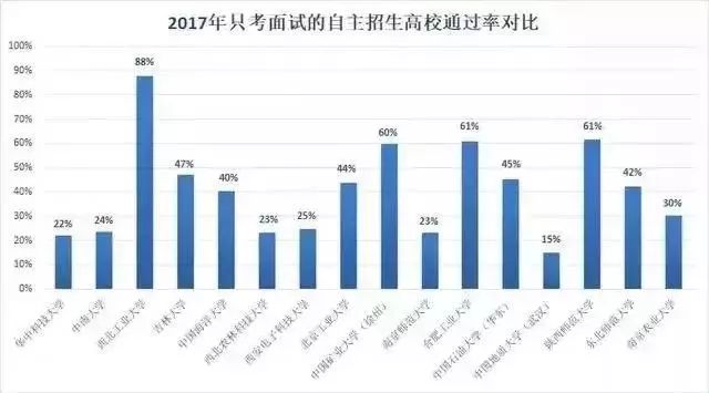 2024年12月 第568页