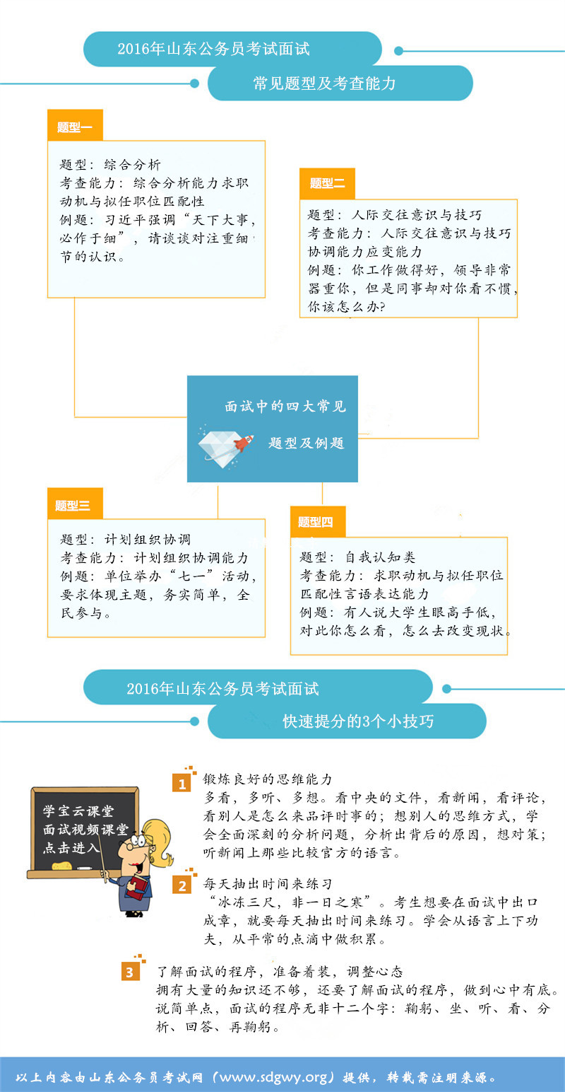 公务员执法类考试技巧解析及备考策略指南