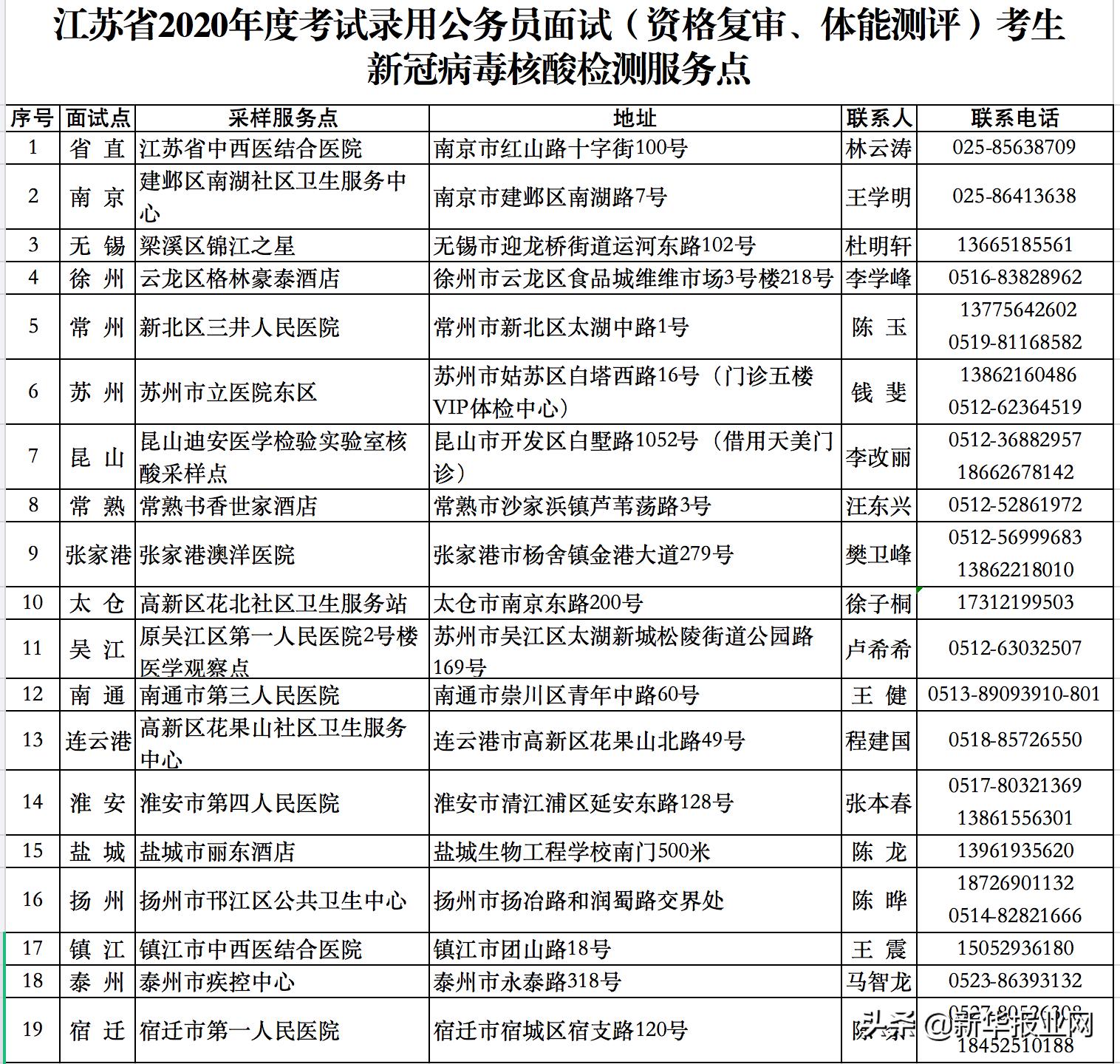 公务员考试备考指南，书籍选择与策略攻略