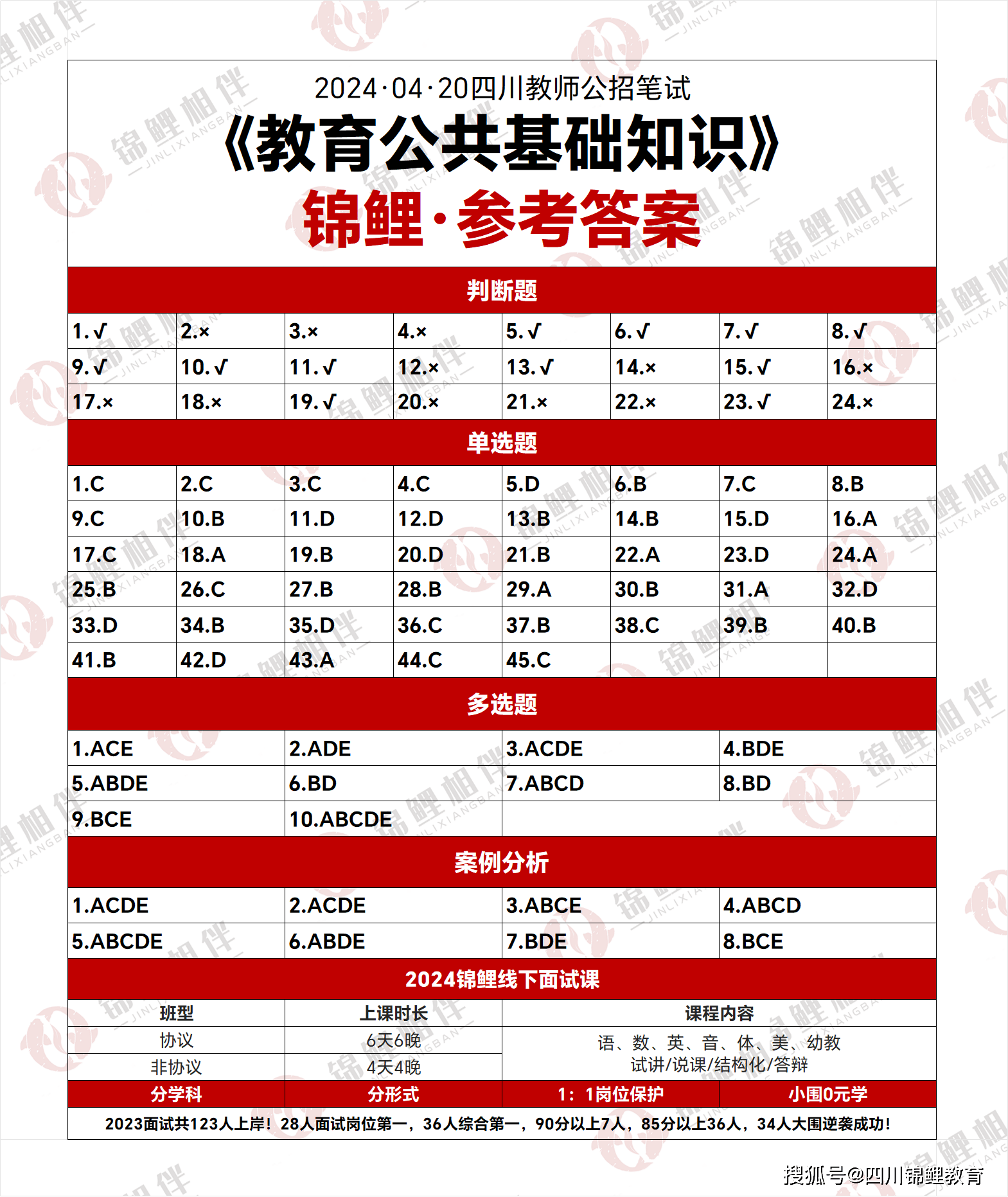 探索未来知识宝库，2024公共基础知识题库免费资源一览