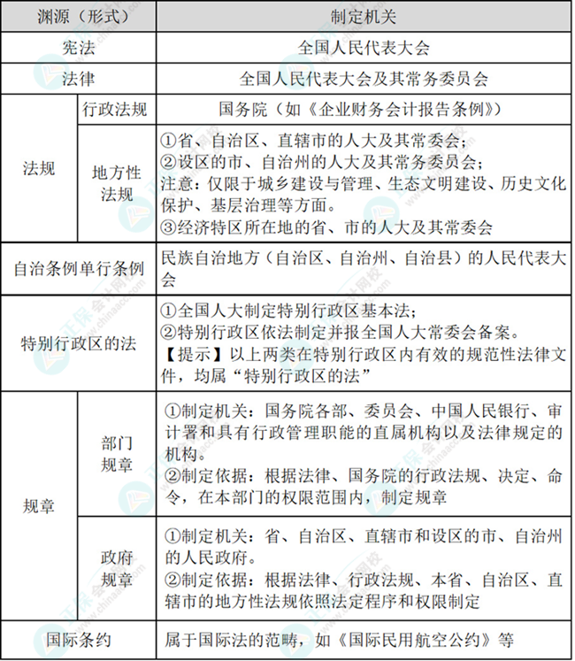 2024公共基础知识大全手册