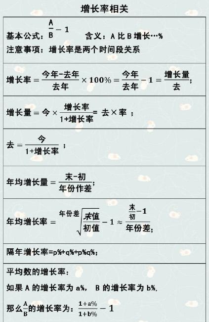 公务员行测重点知识点全面解析