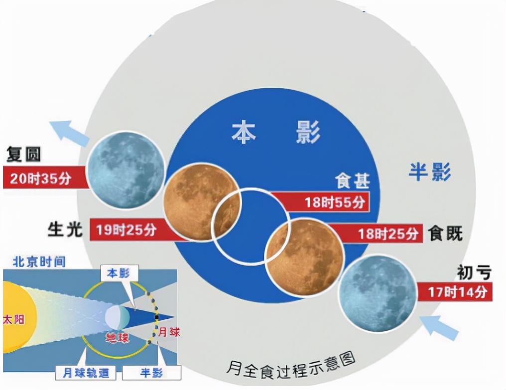 行测常识900题下载攻略大全