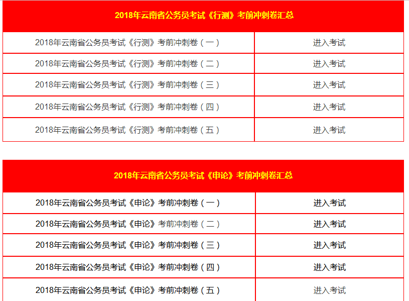 公务员考前冲刺题，策略、技巧与做法指南