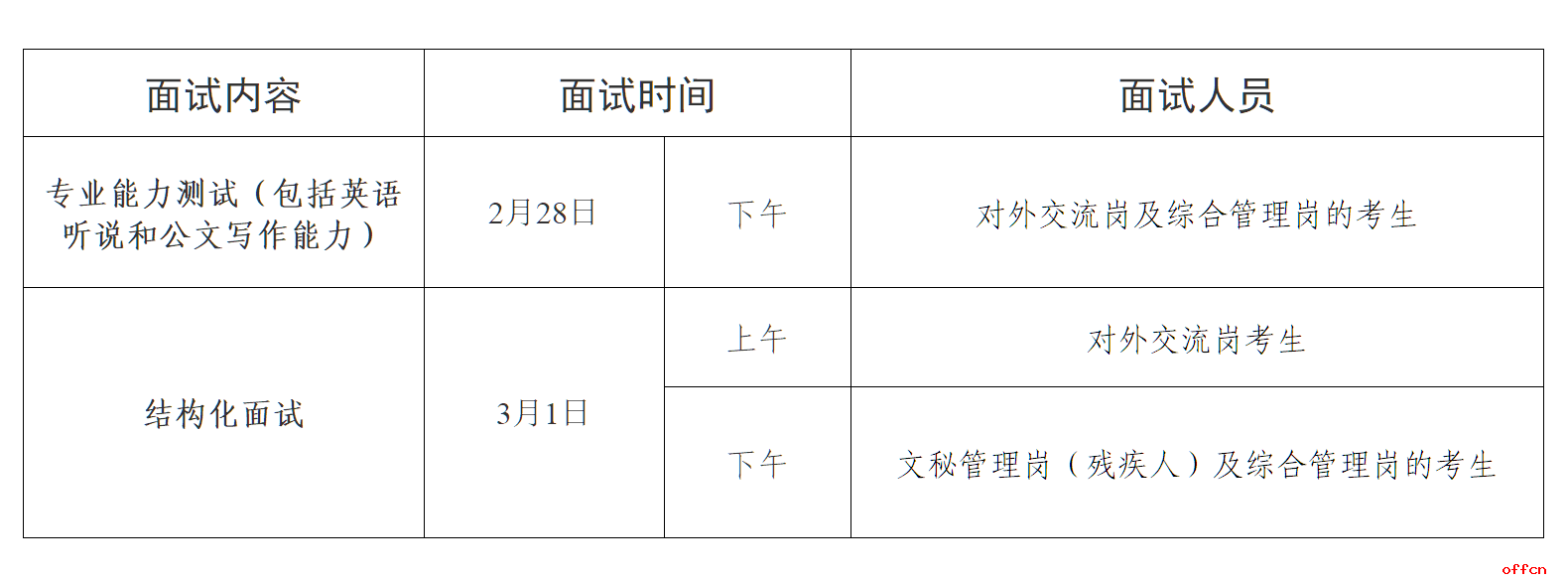 北京市公务员招考公告发布