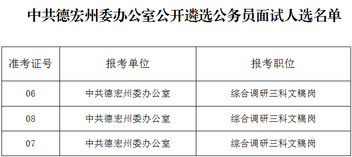 北京公务员遴选启动，选拔优秀人才共建美好未来