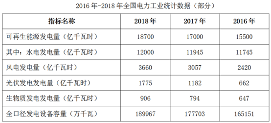 广东省考2024行测备考攻略指南