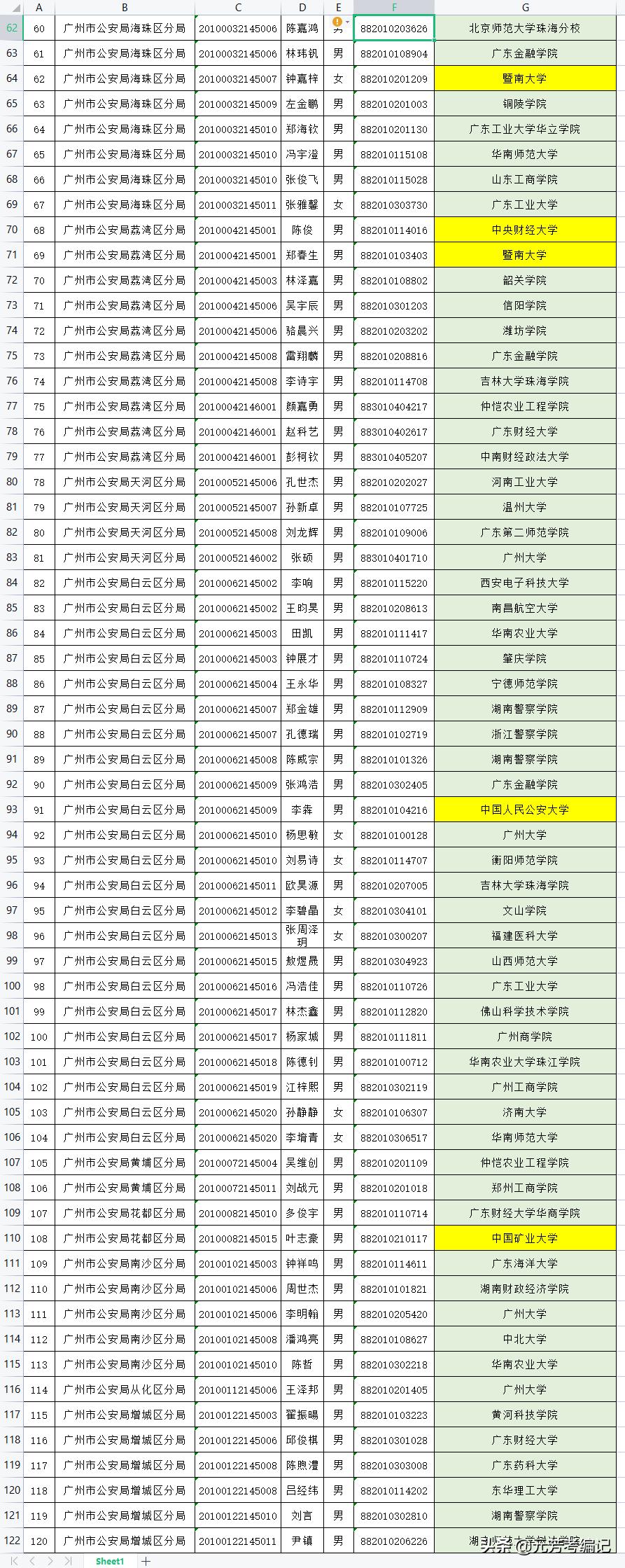 广东公务员考试内容全面详解