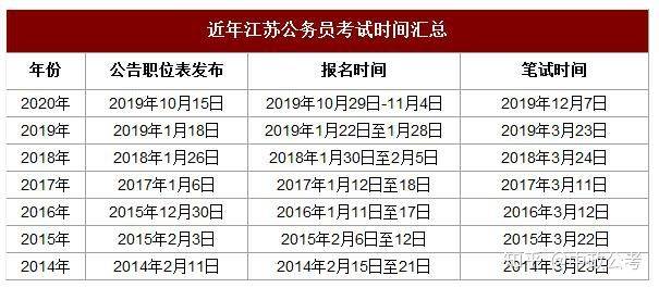 2024年12月 第436页