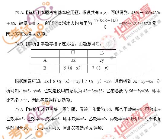 湖南公务员省考题型与题量分布解析