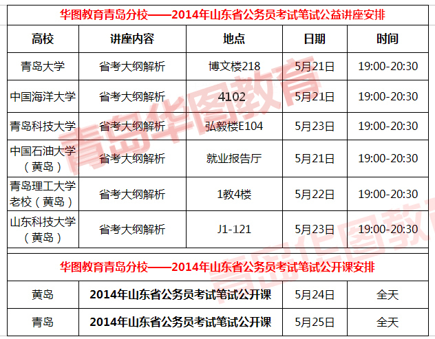 山东公务员考试报名条件详解解析