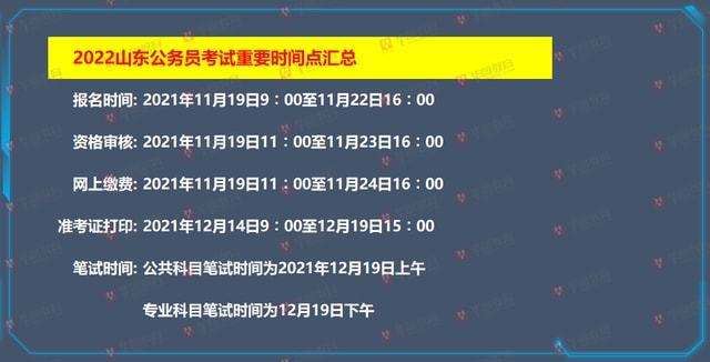 山东公务员报考条件详解 2022年最新解读