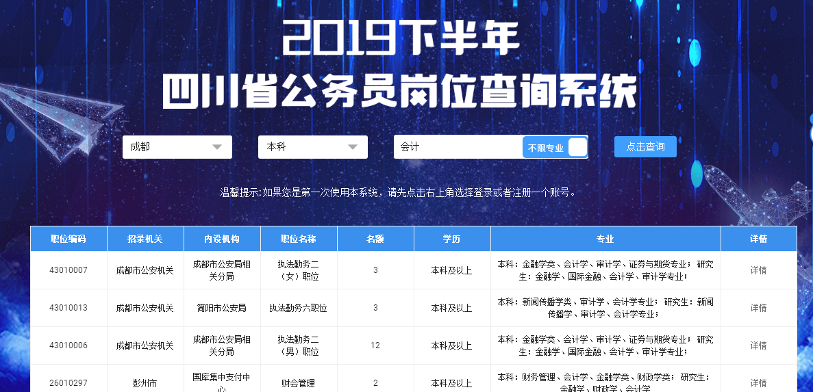 四川公务员职位表查询入口指南