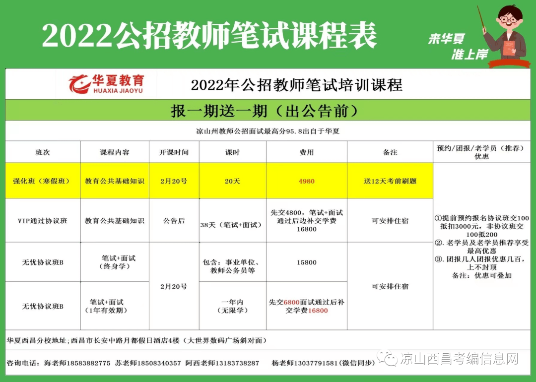 四川省考2021笔试成绩排名揭晓，考生努力获回报