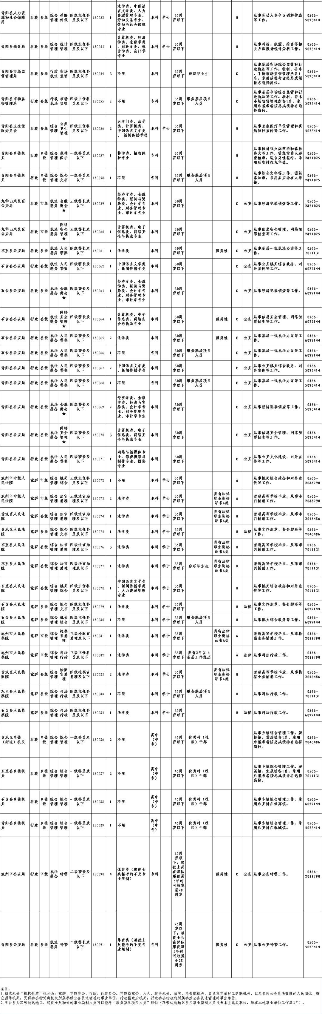 安徽省公务员考试网，一站式服务平台助力考生备考成功