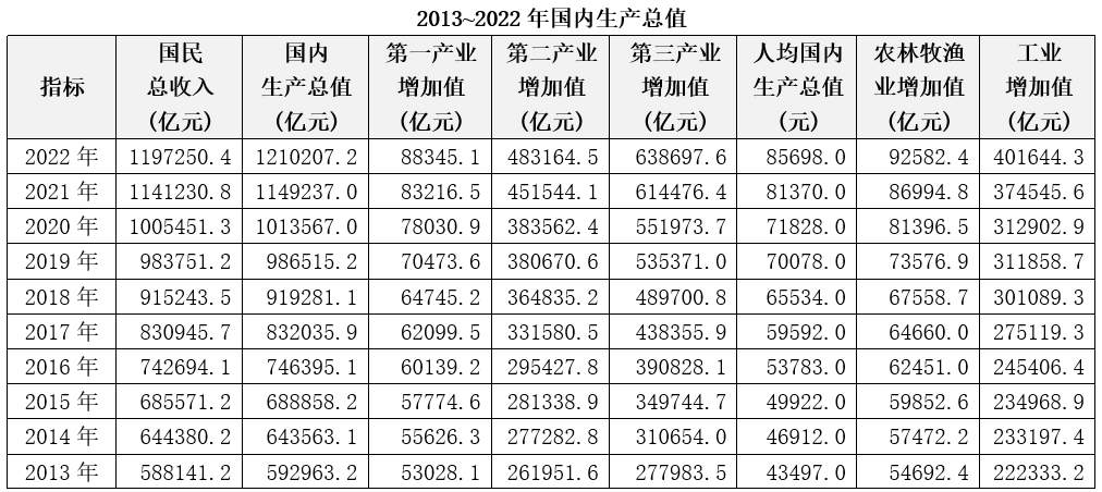 全面解读与准备策略，2024年安徽公务员省考时间指南