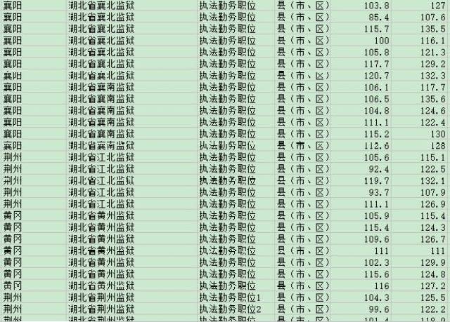 加入我们 第103页