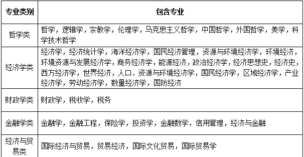 新疆税务公务员选拔启动，共建美好未来优秀人才招募行动