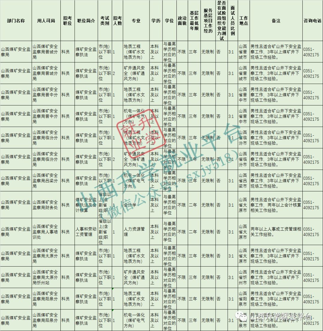 外交部公务员考试职位表及相关内容深度解析