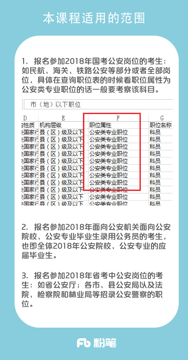 公安公务员招考简章全面解析