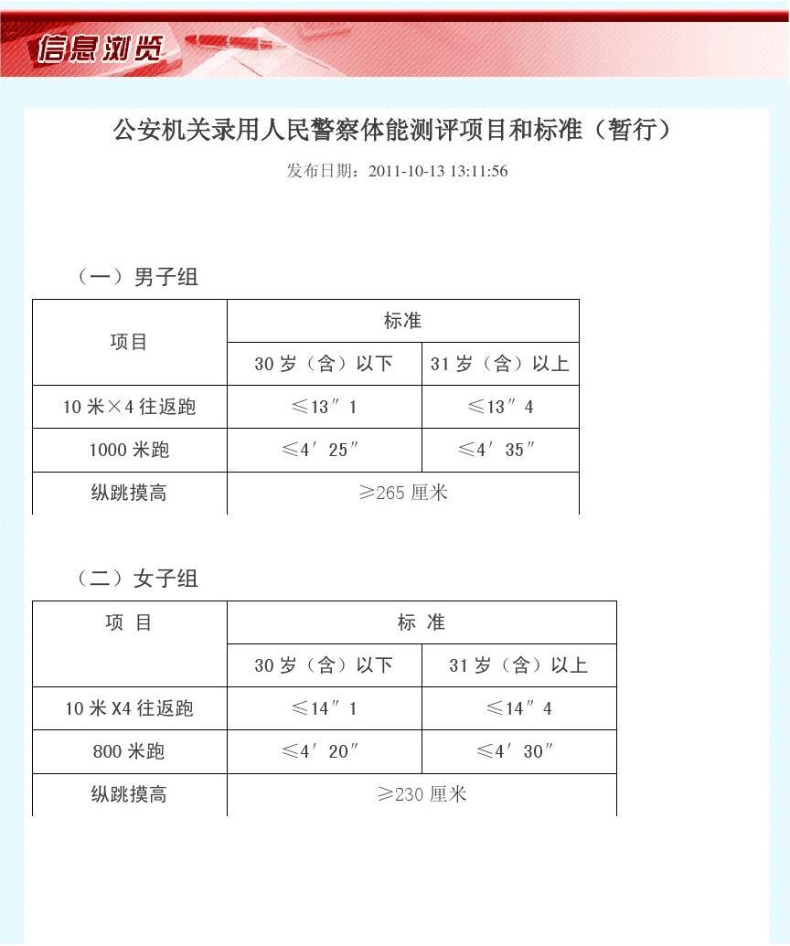 公安系统公务员招聘体能测试，塑造新时代公安铁军的关键环节