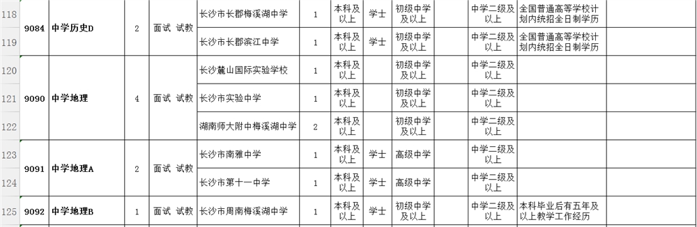 教育局岗位概览，构建教育体系的稳固基石