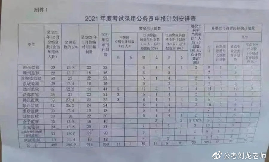 公考教育局岗位深度解析，职责、前景与挑战探讨教育公职的优劣与挑战，职责明晰，前景广阔但需应对挑战。