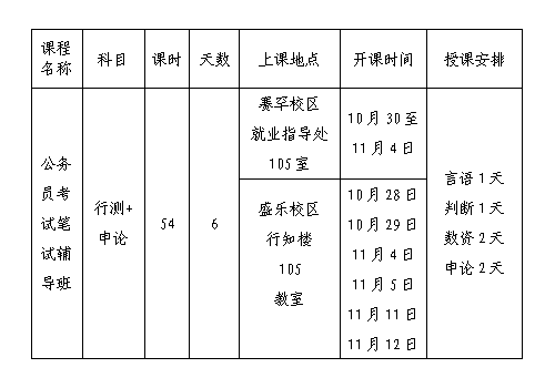 考教育局公务员攻略与指南