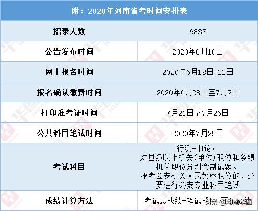 公务员信息科岗位