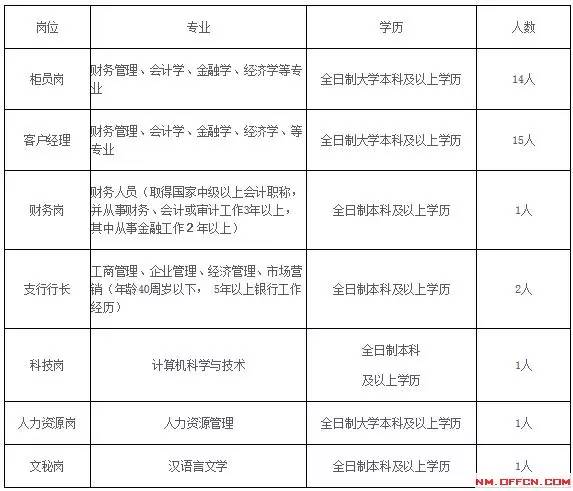 2024年12月 第272页