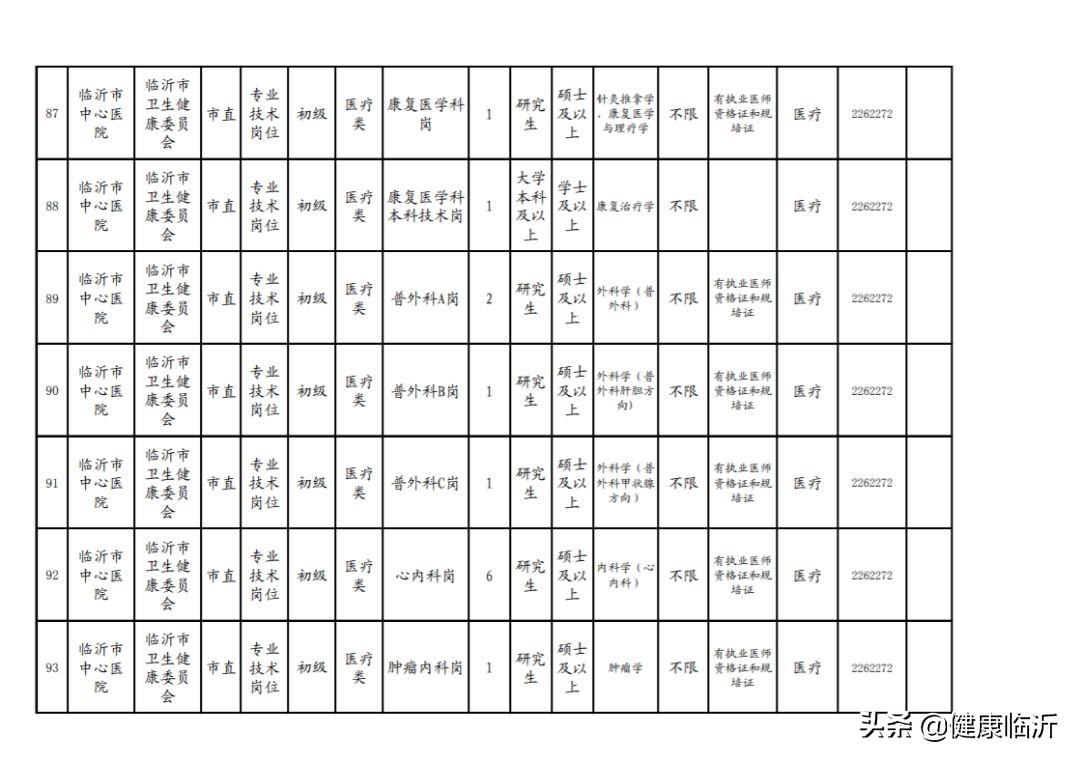 XXXX年卫生事业编报名入口全面解析及指南